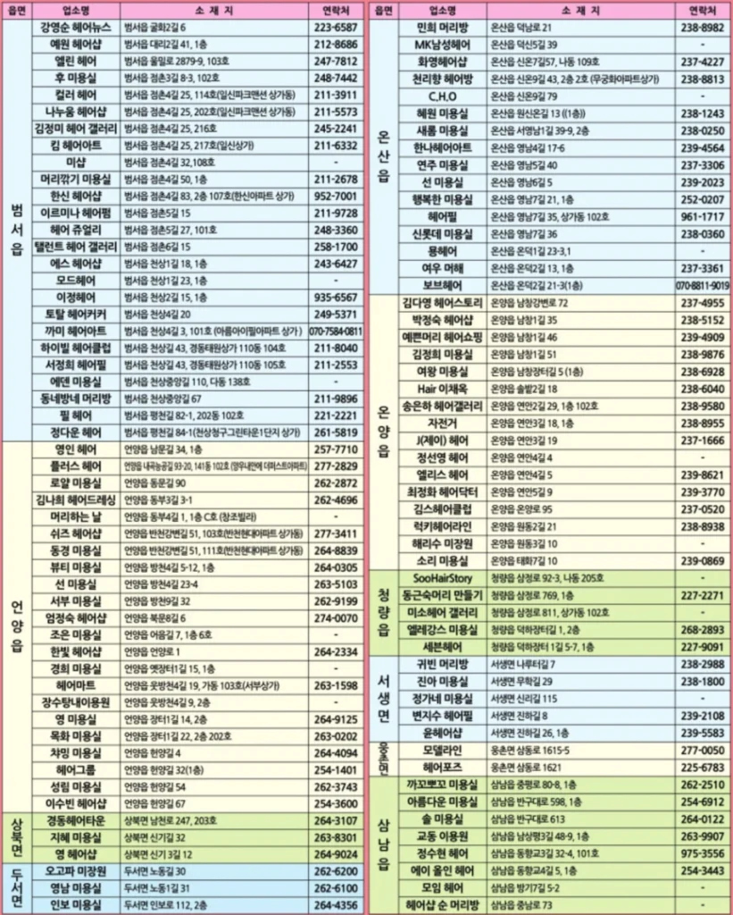 울주군 어르신을 위한 미용복지, 울주효(孝) 헤어숍 운영 안내