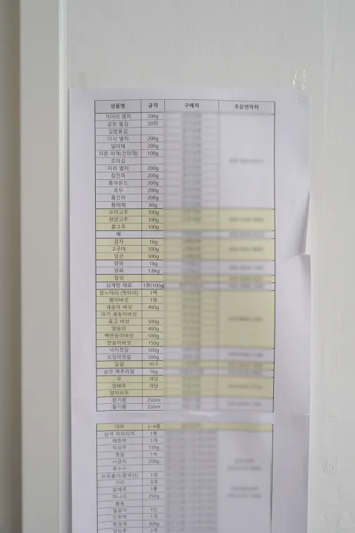 학성신선마트 품목별 규격 안내표